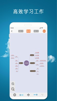 MindNode思维导图3