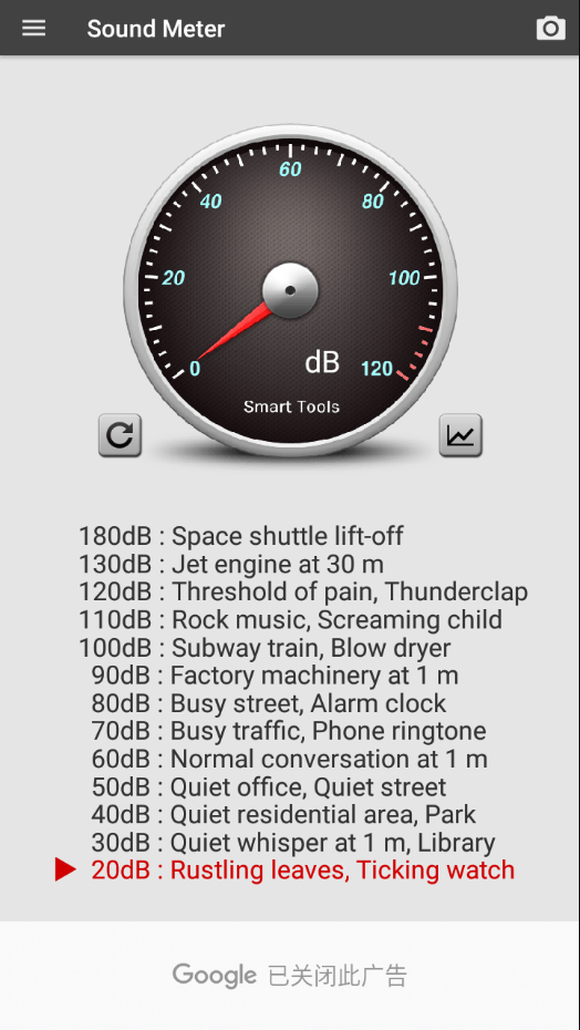 Sound Meter1