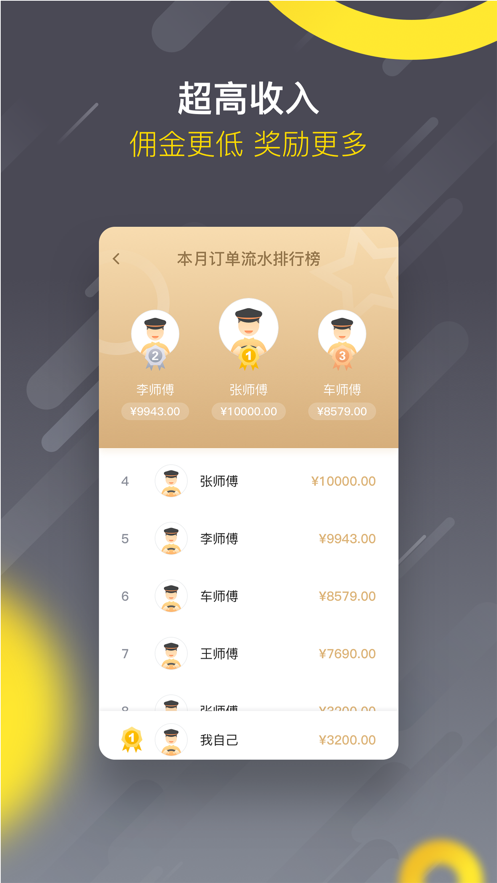 麦巴出行司机端0