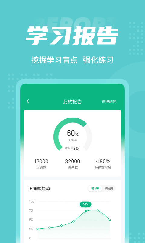 危险化学品考试聚题库4