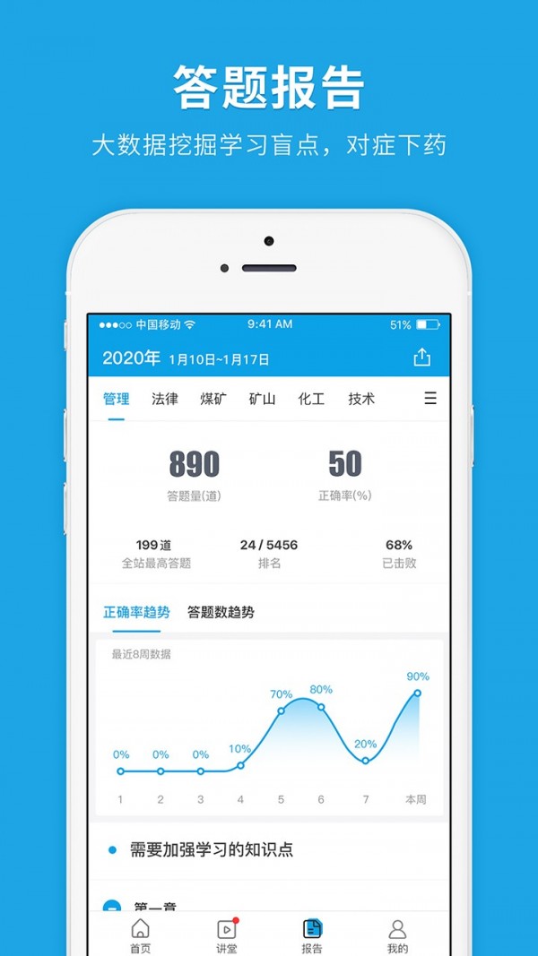 安全工程师快题库3