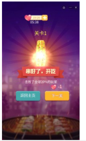 串个串串2