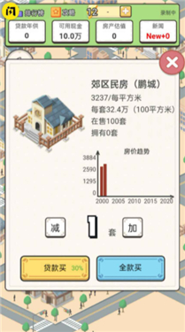 回到2000买房子0