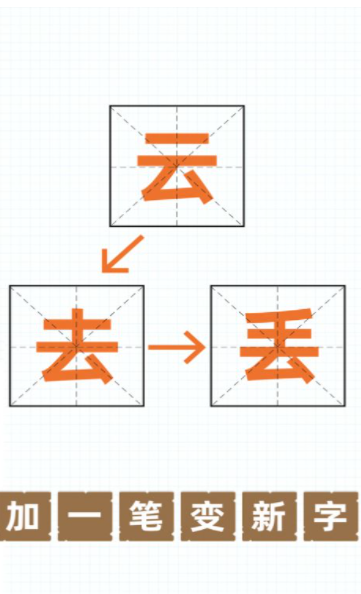 汉字黄金屋3