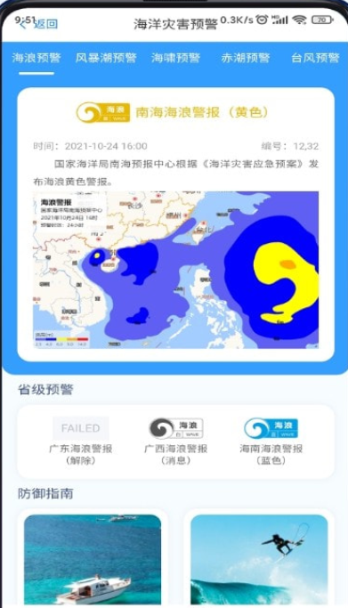 南海海洋预报2