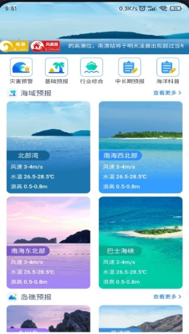 南海海洋预报4