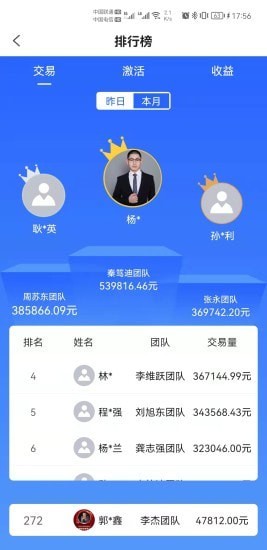 掌门人3