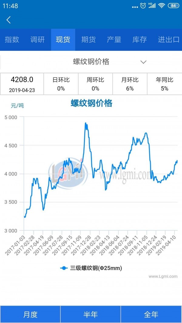 兰格钢铁3