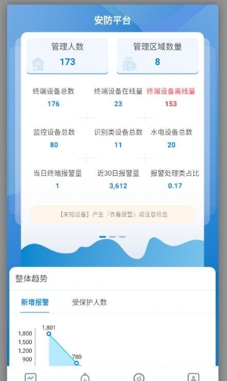 数海智慧安防管理端0