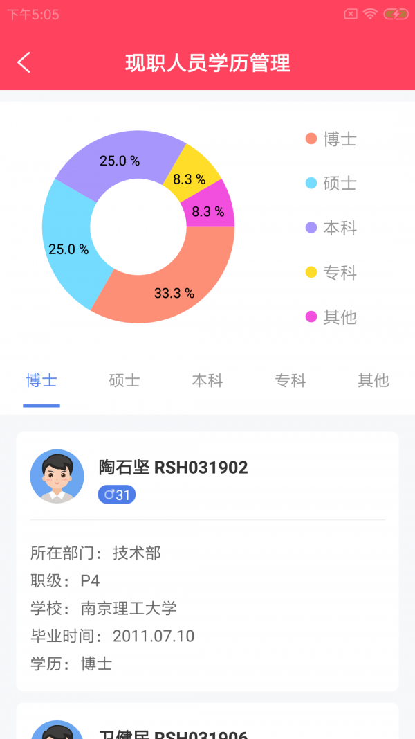 远喜人事通2