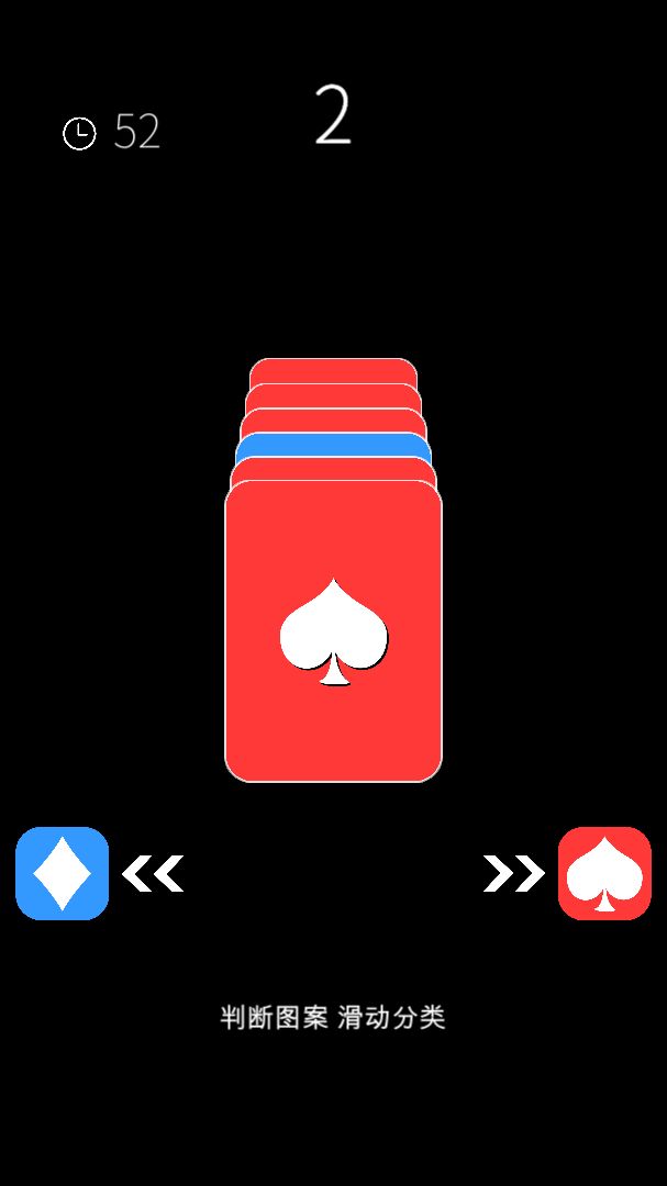 我的属性人类能力测试器6