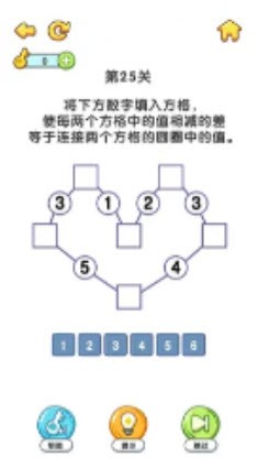 疯狂脑洞3