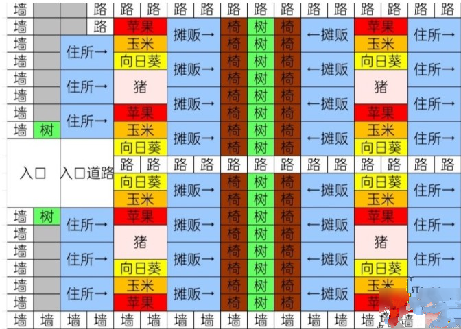 像素牧场物语版