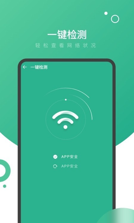 量子WiFi