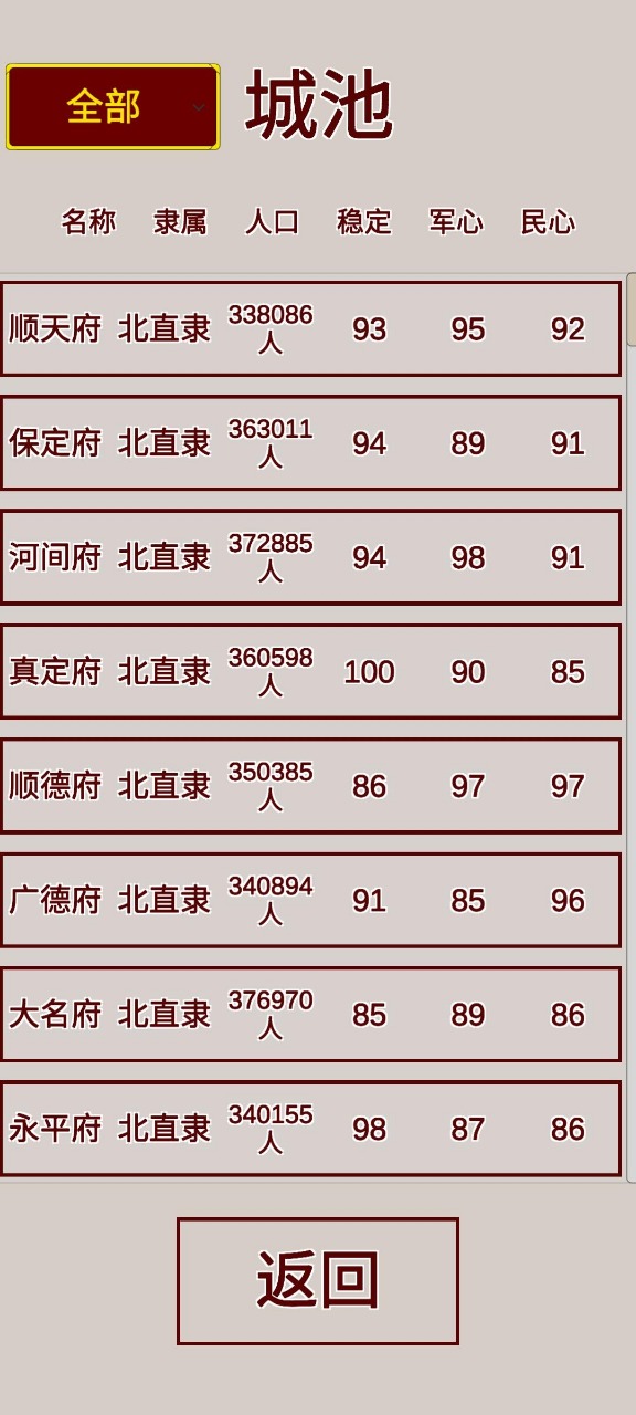 明朝人生养成记版