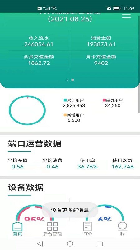 天天出行后台管理0