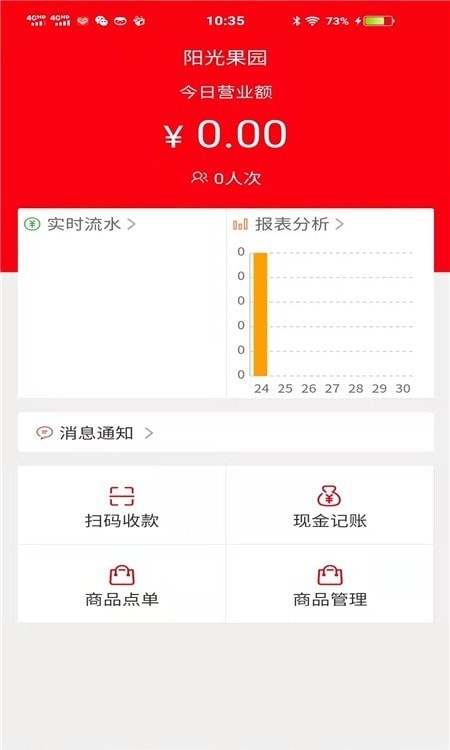 惠米米plus2