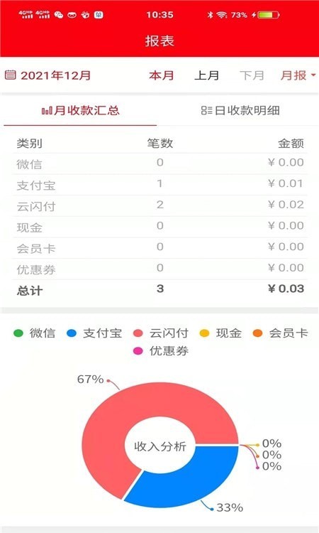 惠米米plus3