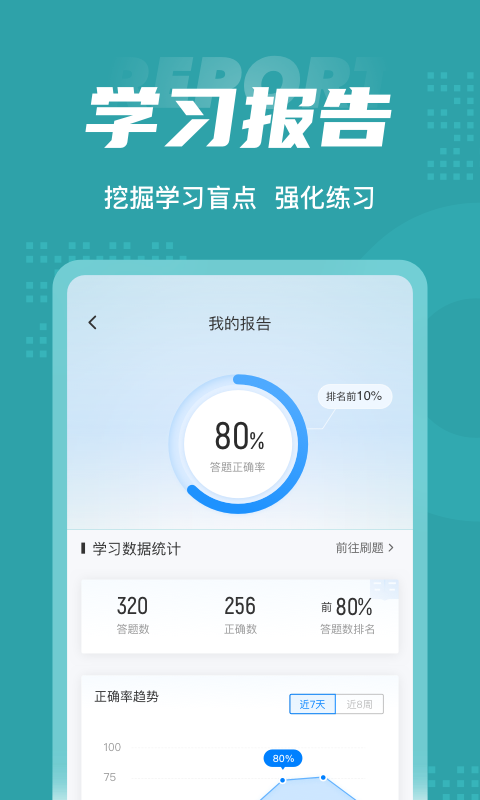 公卫执业医师聚题库5