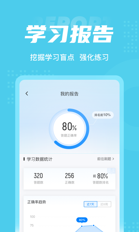 公卫助理医师聚题库5