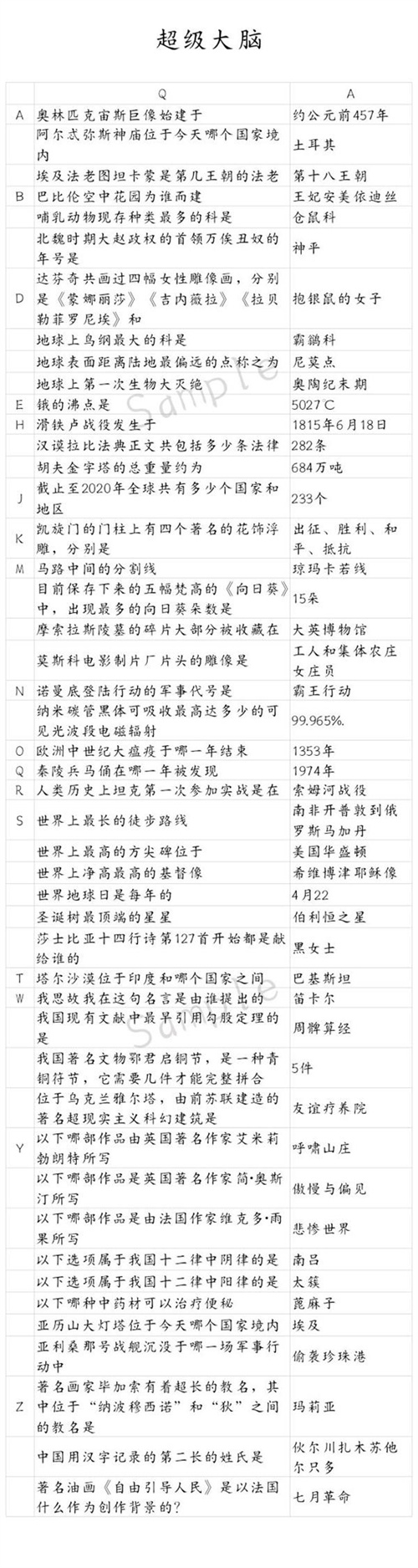 当代人生最强大脑