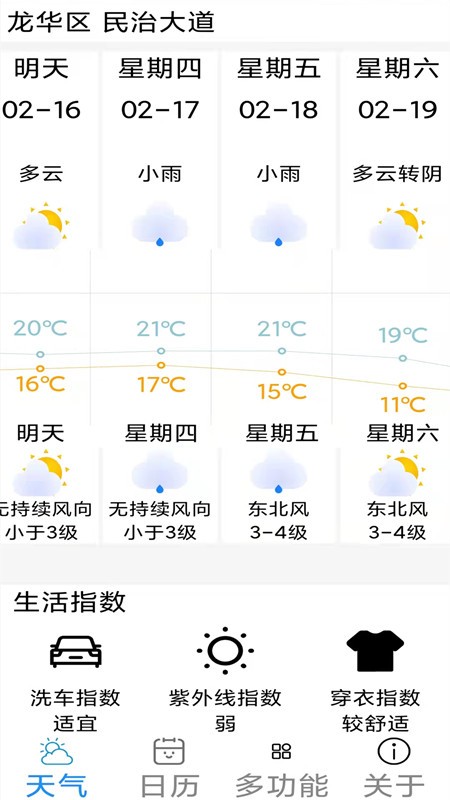 大字版气象预报2