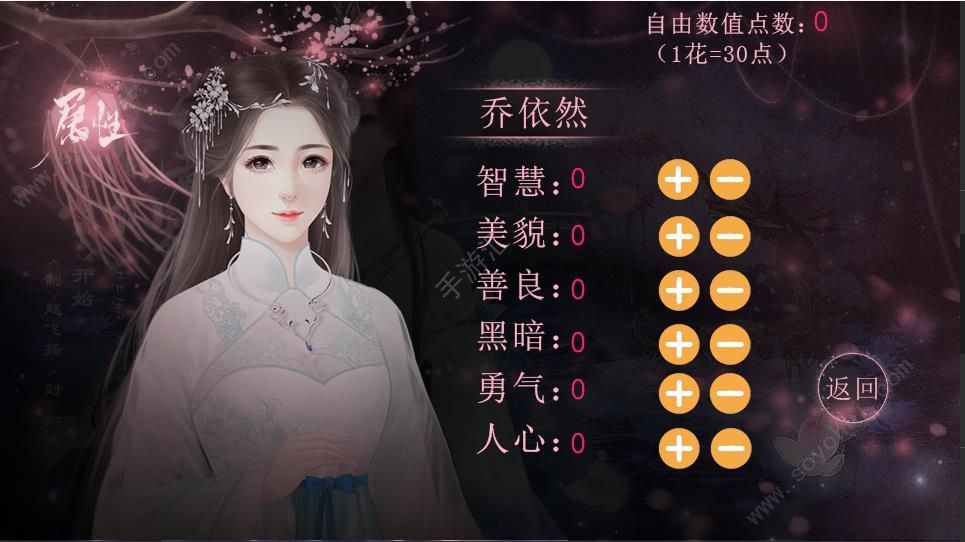 女配们都想掐死我3