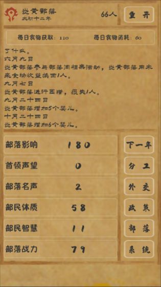 远古部落之文明起源0