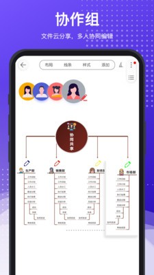 寻简思维导图3