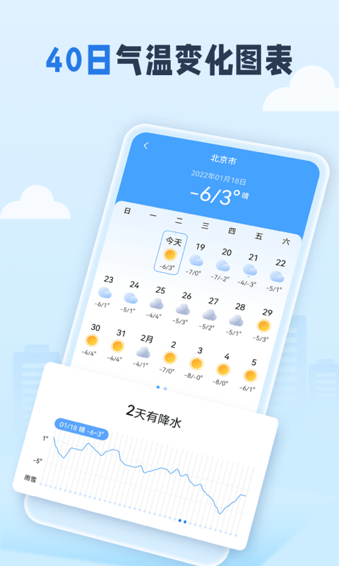 春雨四季天气1