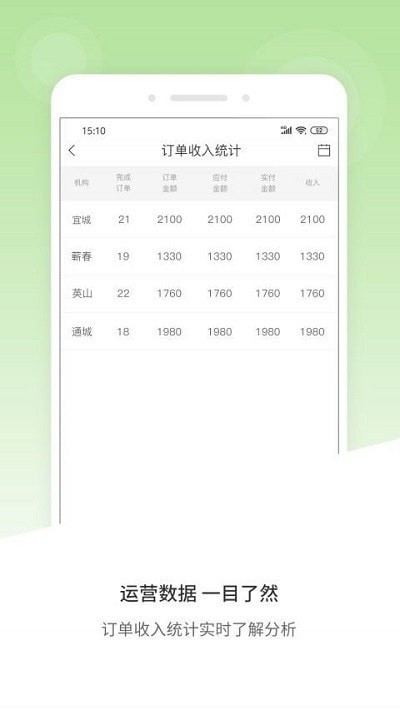 风韵合作版移动管理端2