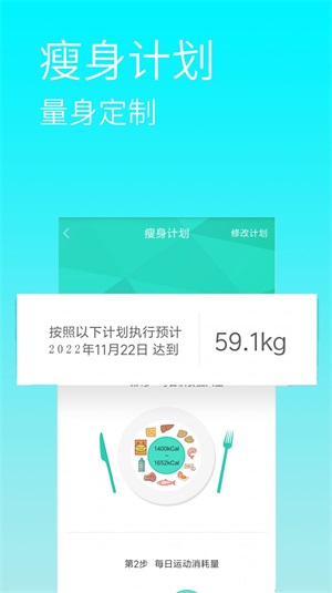 减肥卡路里0