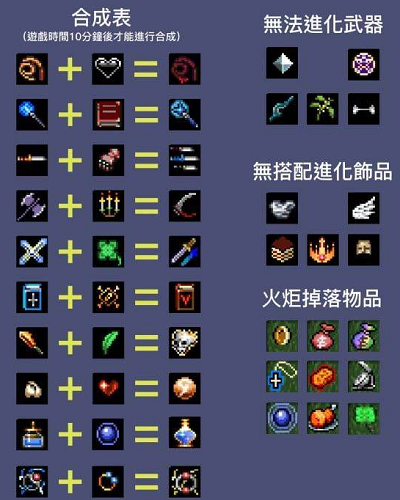 吸血鬼幸存者超武合成版