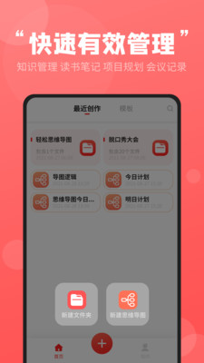 轻松思维导图1