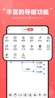 轻松思维导图2