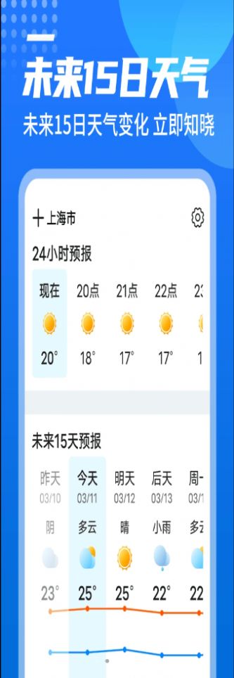 漫西瓜天气1