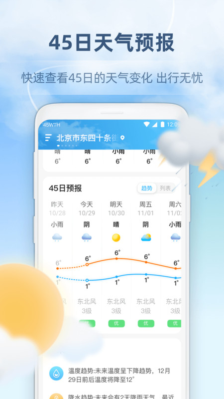 45日天气预报1