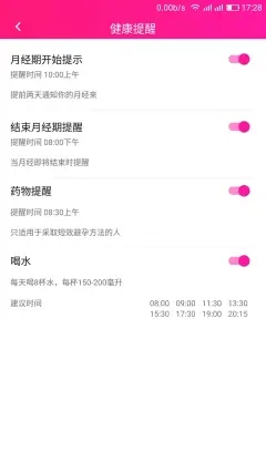 安全期排卵期日历1