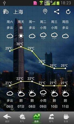 华多天气2