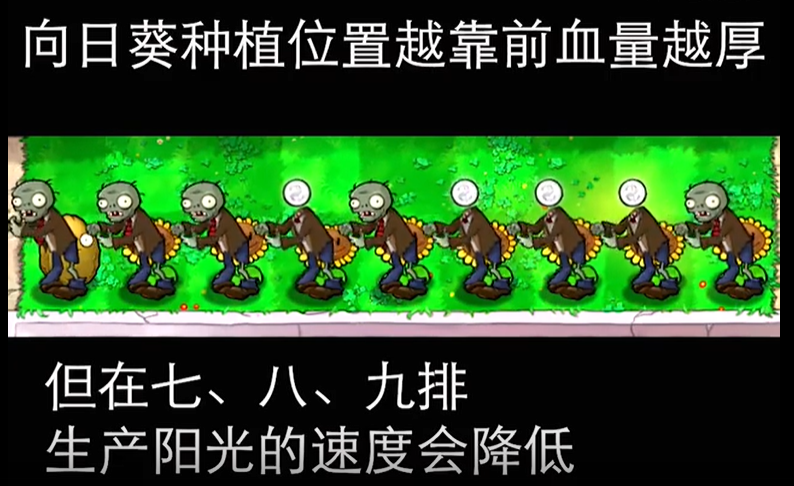 植物大战僵尸寄版1