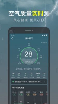 识雨天气1