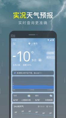 识雨天气