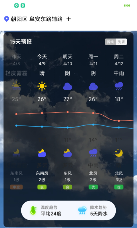 城市天气大师1