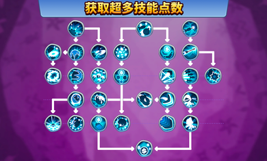 猴子塔防 猴子塔防