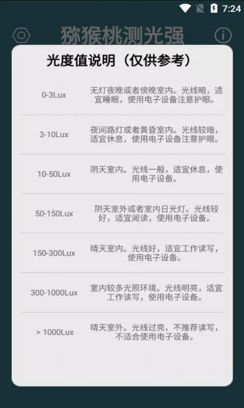 猕猴桃测光强3
