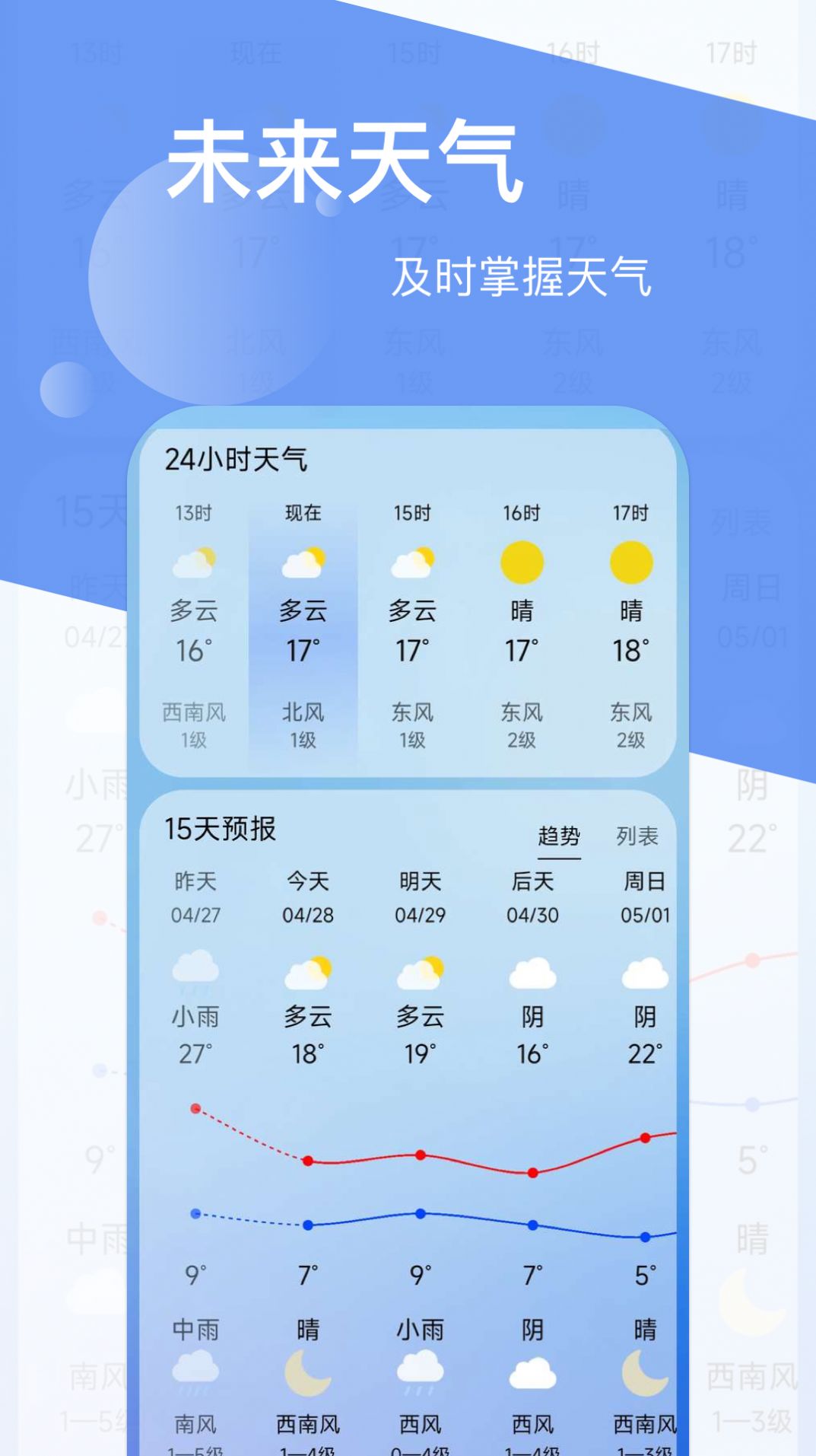 如风天气预报2