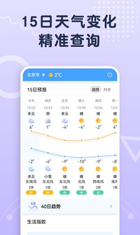 关心天气3