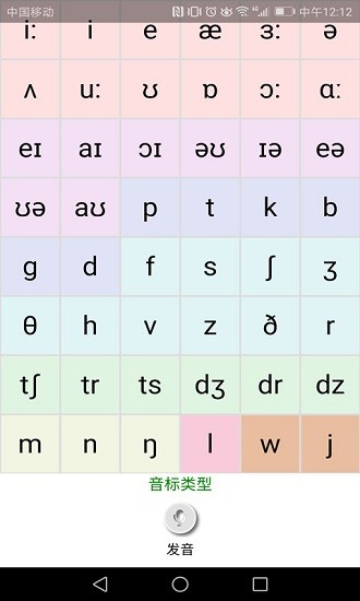 英语国际音标学习1