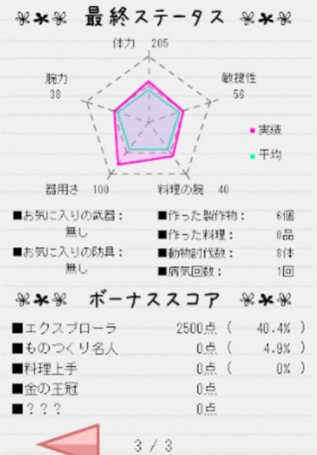 黑发女高中生荒岛求生0