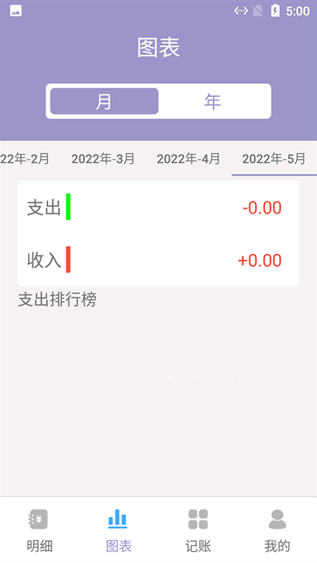 小橙子记账